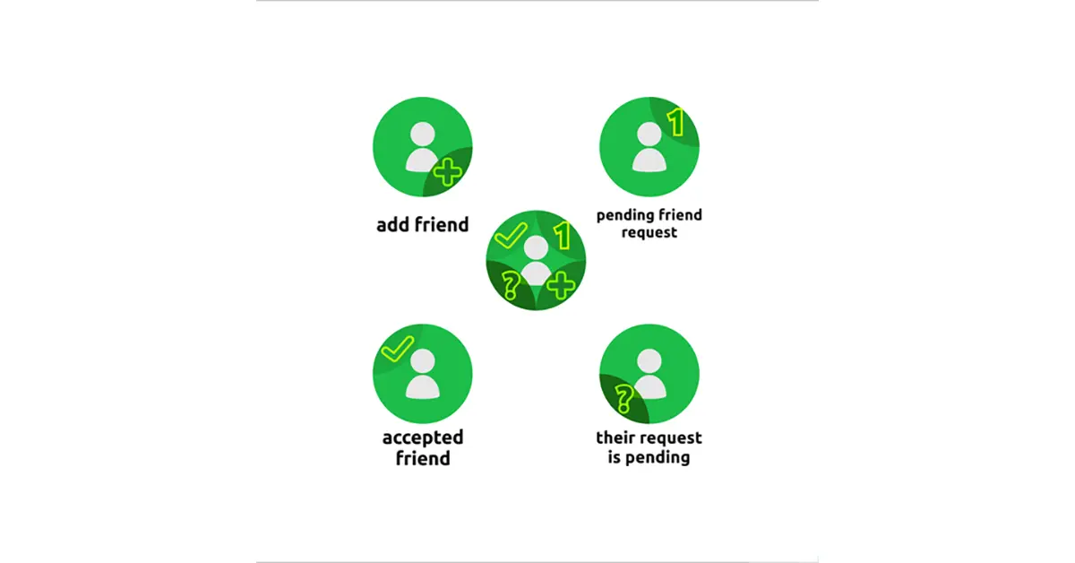 How to add friends on WeChat